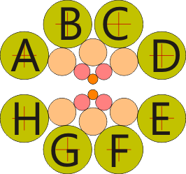 Cluster with Lettering